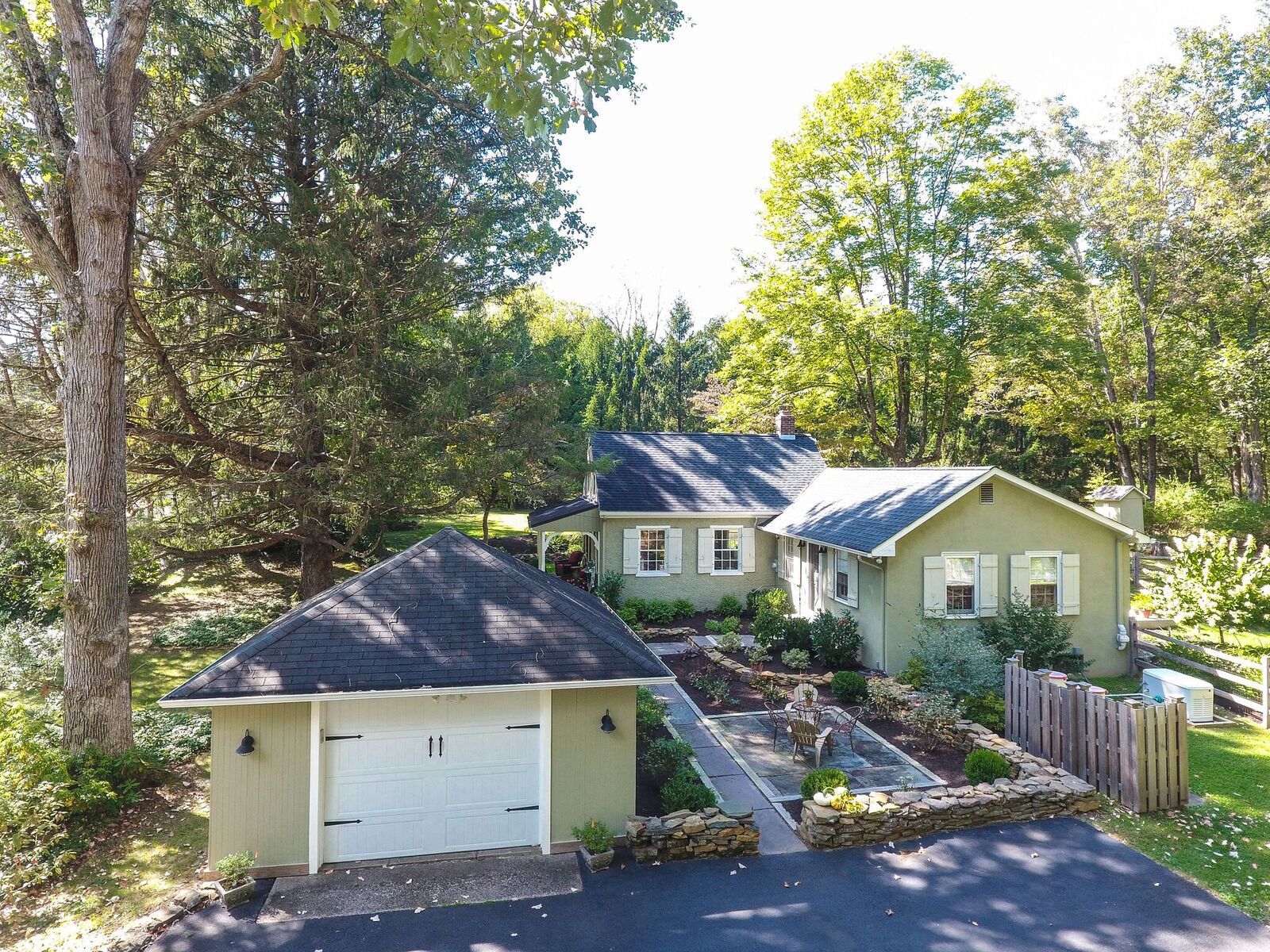 Listed and Sold the Dunlap School House Again!